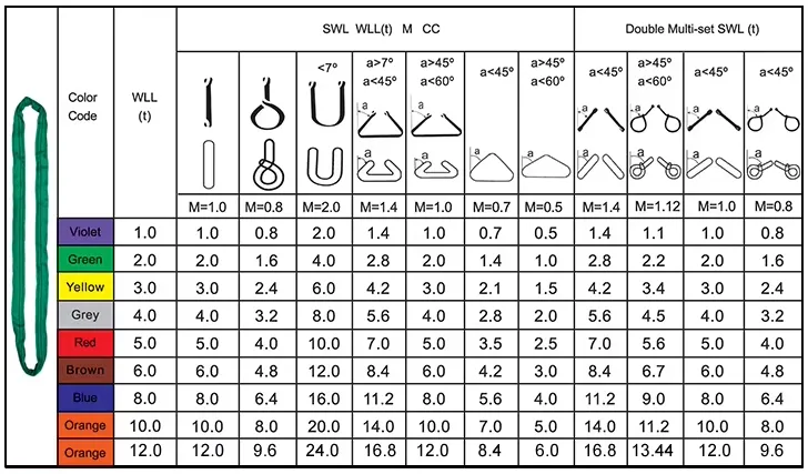 Specificationswebp
